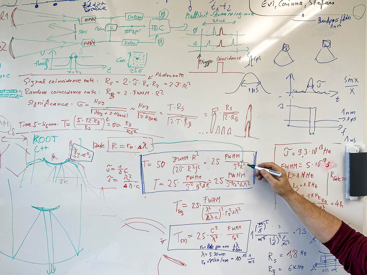 Mit Formeln beschriebene Tafel