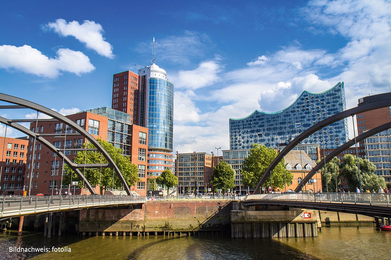 Skyline Hamburg mit Elbphilharmonie von der Speicherstadt aus