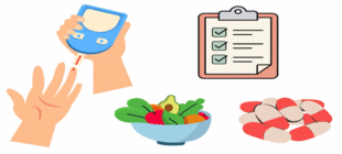 Hand, Salat, Pillen, Checkliste