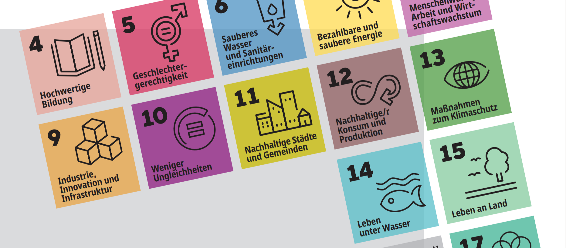 Das Bild zeigt die 17 SDGs die Bestandteil zur Erreichung der Nachhaltigkeit sind